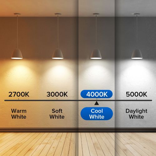 SANSI 60W Equivalent LED Light Bulbs, 22-Year Lifetime,  900 Lumens With Ceramic Technology,  Non-Dimmable, E26 Base, A15 Size, Energy-Efficient